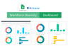 Workforce Diversity Dashboard Template