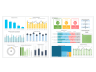 Employee Engagement Dashboard Template