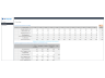 Employee Engagement Dashboard Template