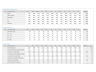 HR Termination Dashboard Template