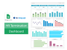 HR Termination Dashboard Template