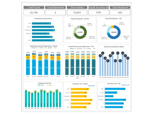 Payroll Dashboard