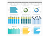 Payroll Dashboard