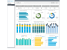 Payroll Dashboard
