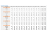 Payroll Dashboard