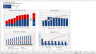 Complete Private Equity (LBO) Financial Model