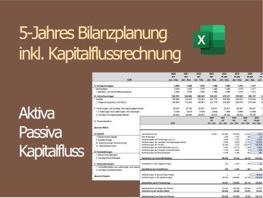 Balance Sheet - Bilanzplanung - Vorlage für die 5-Jahres-Planung der Bilanz einer GmbH inklusive Kapitalflussrechnung