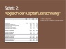 Balance Sheet - Bilanzplanung - Vorlage für die 5-Jahres-Planung der Bilanz einer GmbH inklusive Kapitalflussrechnung