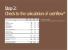 Balance sheet planning - template for the 5-year planning of the balance sheet of a GmbH including cash flow statement