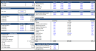 Real Estate Multi Family Development Excel Model
