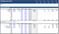 Real Estate Multi Family Development Excel Model - Eloquens