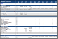 Real Estate Multi Family Development Excel Model - Eloquens