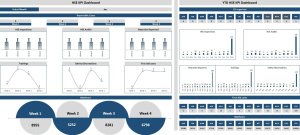HSE KPI Dashboard V8.0