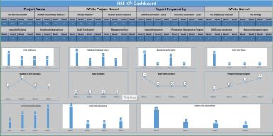 HSE KPI Dashboard V1.0