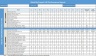 HSE Dashboard For Multiple Sites