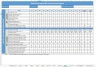 HSE Dashboard For Multiple Sites