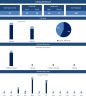 Training Dashboard V2.0