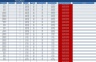 Training Dashboard V2.0