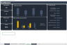 Work Safety Indicators Spreadsheet
