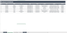 Work Safety Indicators Spreadsheet