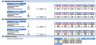 AgroTech Services Financial Model (10+ Yrs. DCF and Valuation)