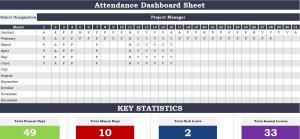 Employee attendance sheet