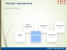 Project HSE Induction