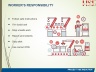 Project HSE Induction