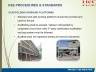 Project HSE Induction