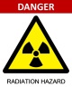35 Danger Signages V1.0