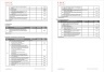 ISO 45001 Audit Checklist