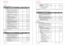 ISO 45001 Audit Checklist