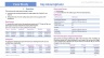 Grade A Industrial Warehouse + Rooftop Solar PV Plant Business Model (Build - Operate - Sell) Excel Template
