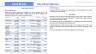 Grade A Industrial Warehouse + Rooftop Solar PV Plant Business Model (Build - Operate - Sell) Excel Template