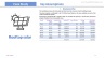 Grade A Industrial Warehouse + Rooftop Solar PV Plant Business Model (Build - Operate - Sell) Excel Template