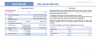 Grade A Industrial Warehouse + Rooftop Solar PV Plant Business Model (Build - Operate - Sell) Excel Template
