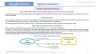 Grade A Industrial Warehouse + Rooftop Solar PV Plant Business Model (Build - Operate - Sell) Excel Template