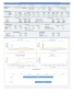 Grade A Industrial Warehouse + Rooftop Solar PV Plant Business Model (Build - Operate - Sell) Excel Template