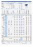 Grade A Industrial Warehouse + Rooftop Solar PV Plant Business Model (Build - Operate - Sell) Excel Template