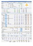 Grade A Industrial Warehouse + Rooftop Solar PV Plant Business Model (Build - Operate - Sell) Excel Template