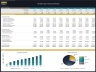 Mobile App Financial Model – Dynamic 10 Year Forecast