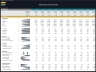 Mobile App Financial Model – Dynamic 10 Year Forecast