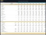 Mobile App Financial Model – Dynamic 10 Year Forecast