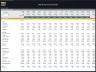 Mobile App Financial Model – Dynamic 10 Year Forecast