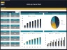 Mobile App Financial Model – Dynamic 10 Year Forecast