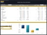 Mobile App Financial Model – Dynamic 10 Year Forecast