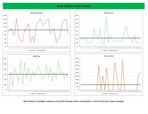 Daily Utilities Tracker
