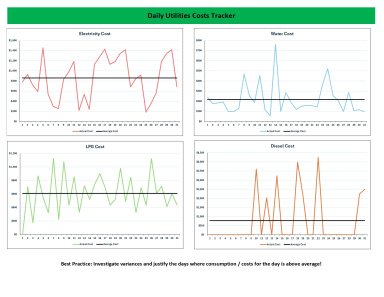 Daily Utilities Tracker