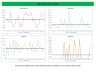 Daily Utilities Tracker