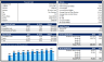Real Estate - Single Family Rental Pro-Forma Template